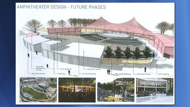 amphitheatre-plan-for-youngstown-is-unveiled-wfmj