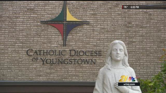 Youngstown Diocese Still Plans To Resettle Refugees Here - WFMJ.com