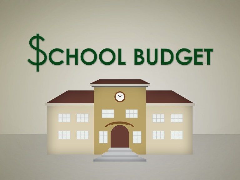 Howland Local School District outlining cuts, plans and need for funds