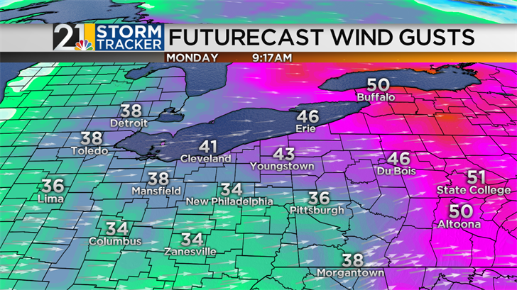 More Gusty Winds Into Monday; A Cold Forecast Overall - WFMJ.com