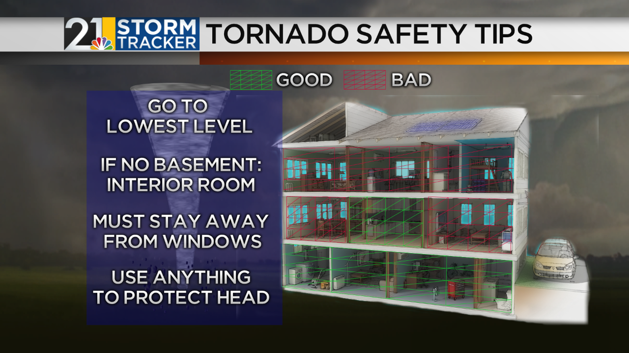 Severe Weather Awareness Week In Ohio - WFMJ.com