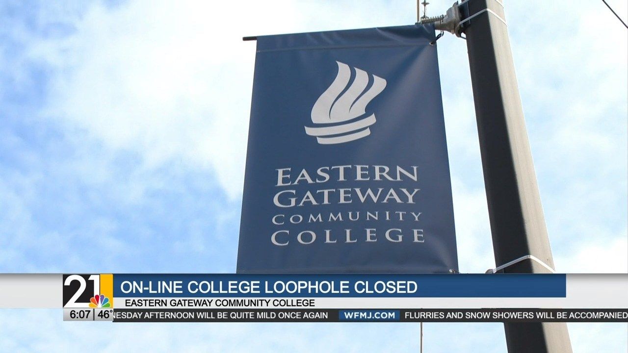 Investigation Eastern Gateway S Rapid Online Growth Leads To Oh