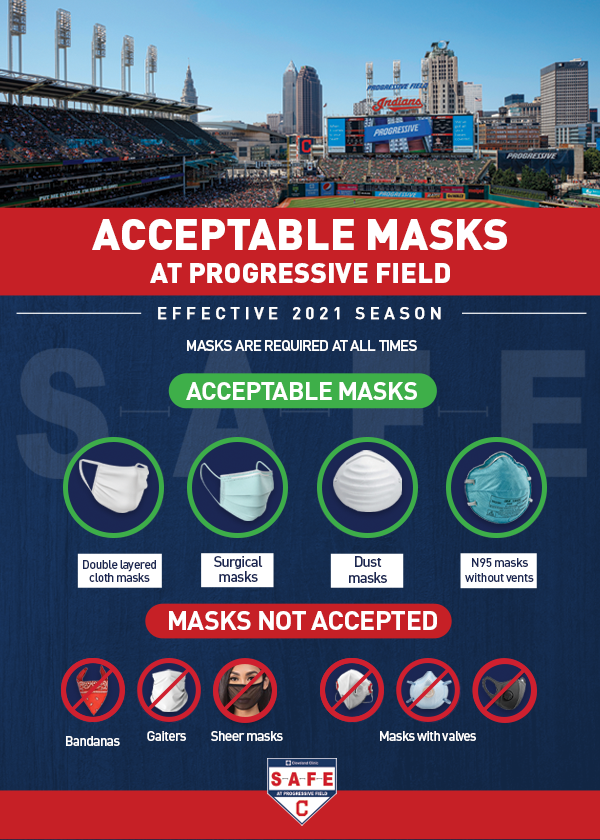 What to expect at Progressive Field this season