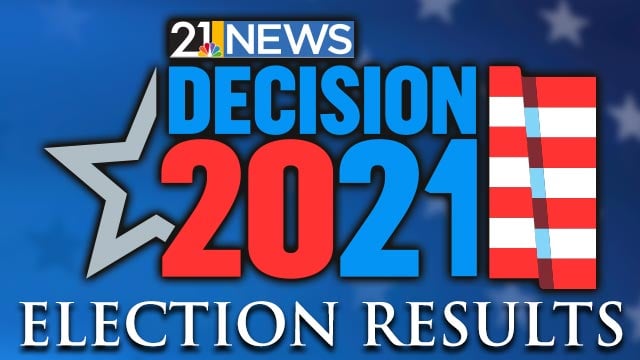 Decision 2021 Election Results - WFMJ.com