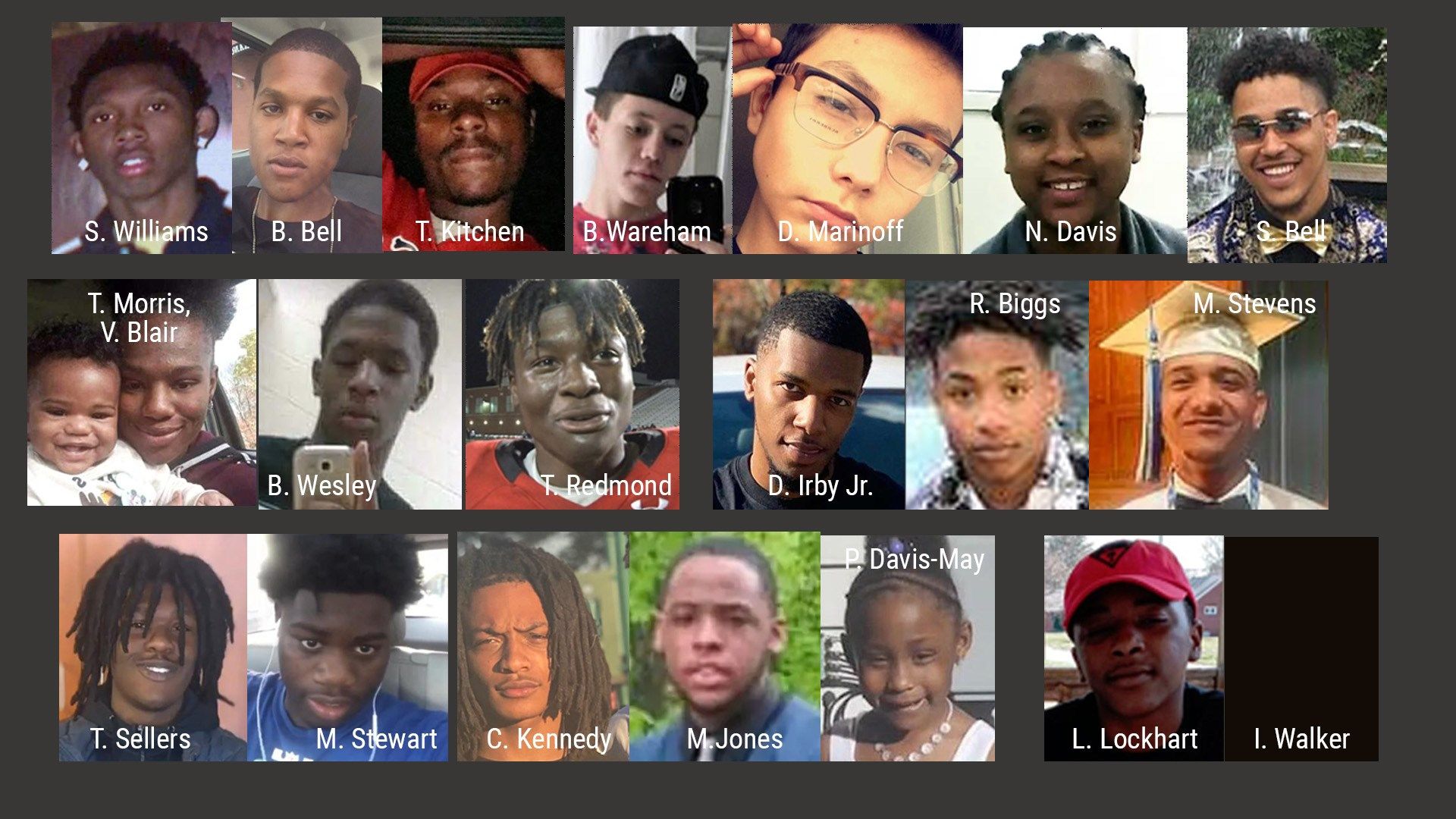 Photos of the people ages from 3 months up through 19 years old that were killed by gun violence in Youngstown.