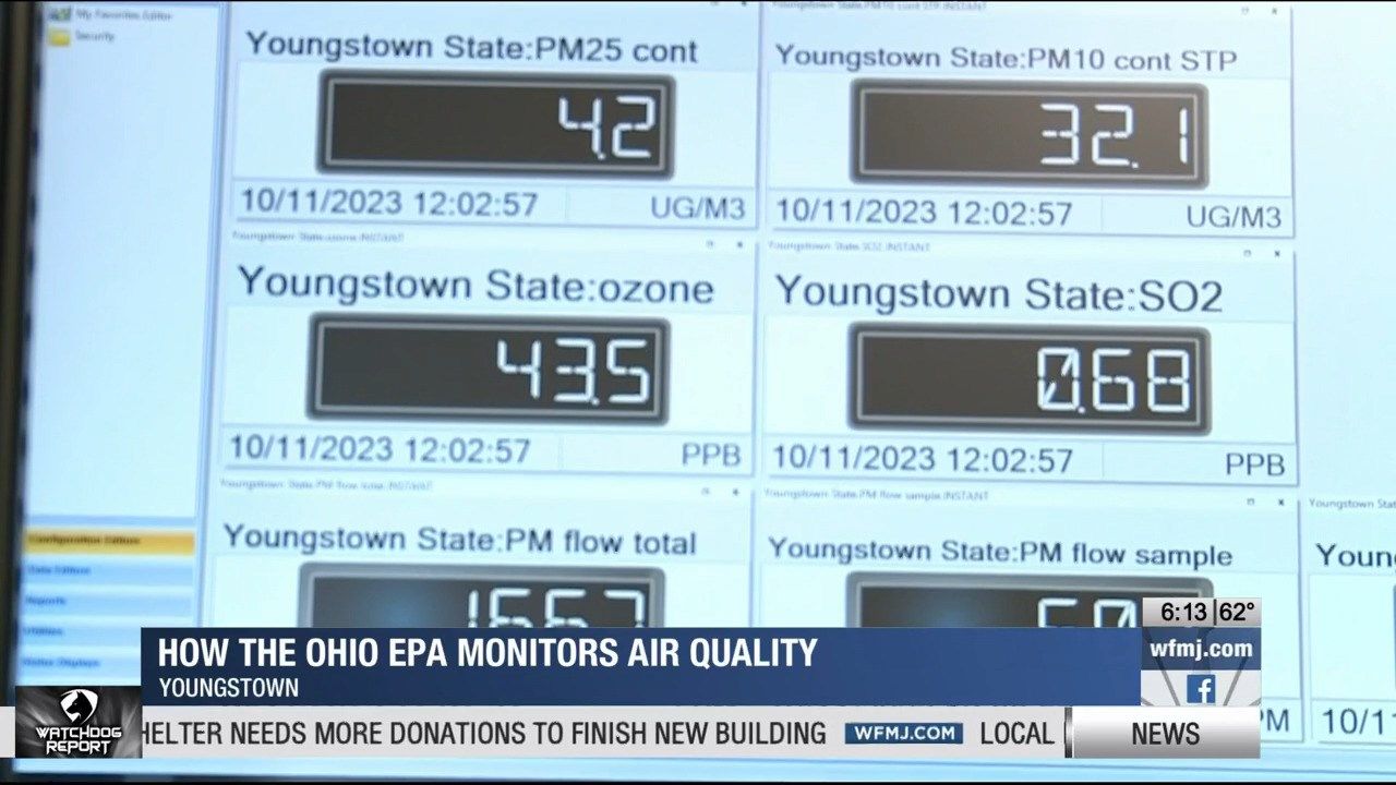 How the Ohio EPA monitors the air quality in Youngstown