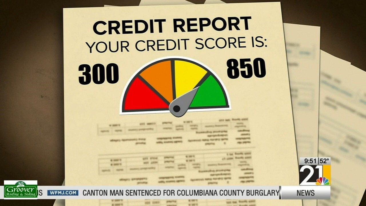 Cover Story: Credit Score Concerns