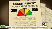 Cover Story: Credit Score Concerns