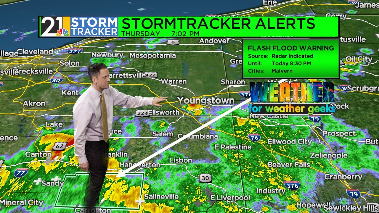 More Raindrops For Friday, Parts Of Weekend