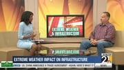 Extreme weather impact on infrastructure