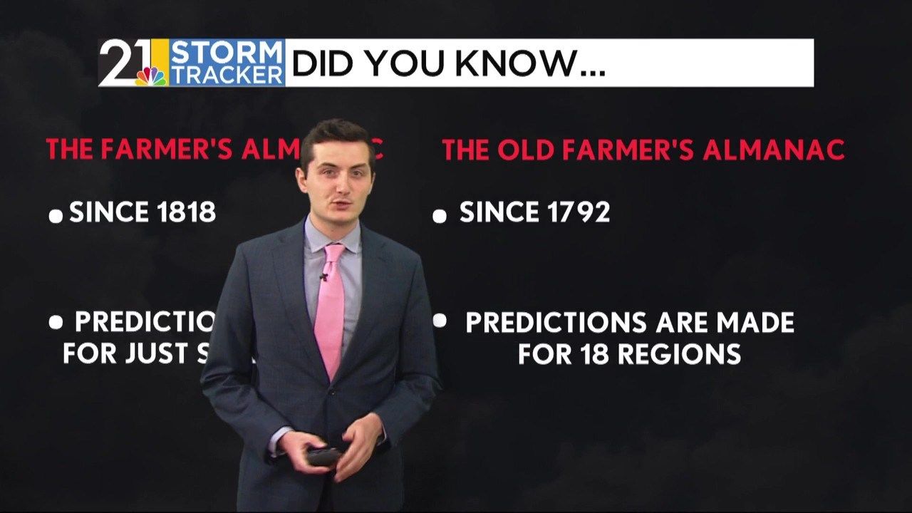Weather 101: Farmer's almanacs and winter weather prediction