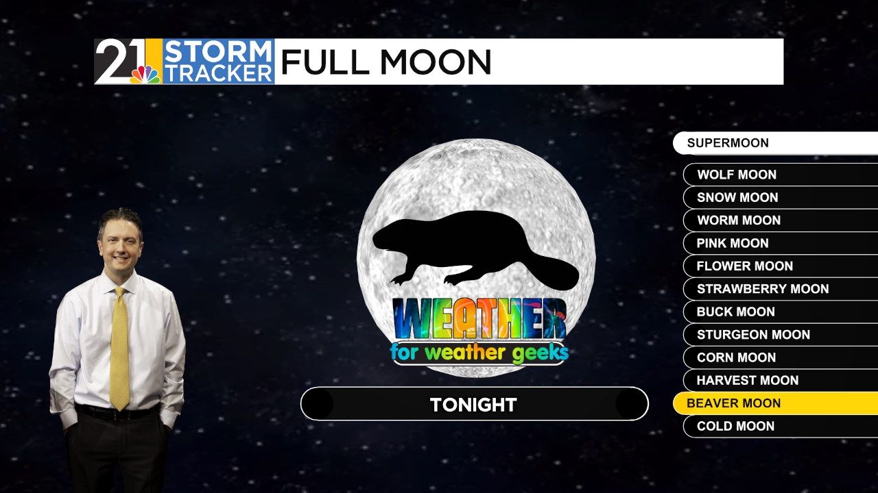 Wind For All, Rain For Some Wednesday