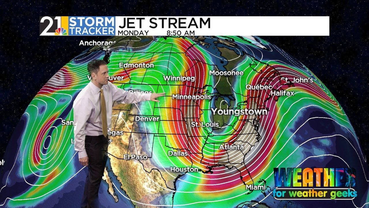 Talking Rain, Then Snow!