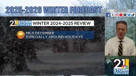 The 2025-2026 Winter Forecast (NE OH, NW PA).mp4