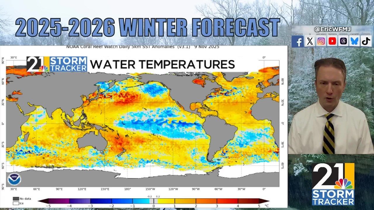 The 2025-2026 Winter Forecast (extended version)