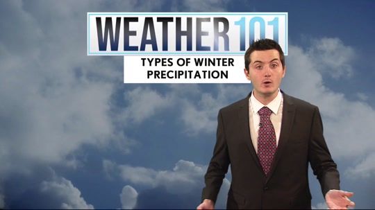 Weather 101: A Crash Course on Wintertime Precipitation