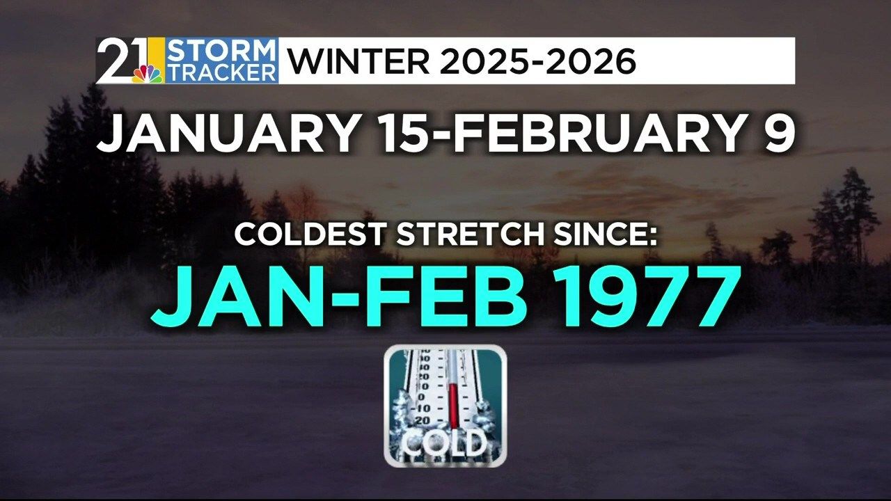 Storm Tracker Forecast