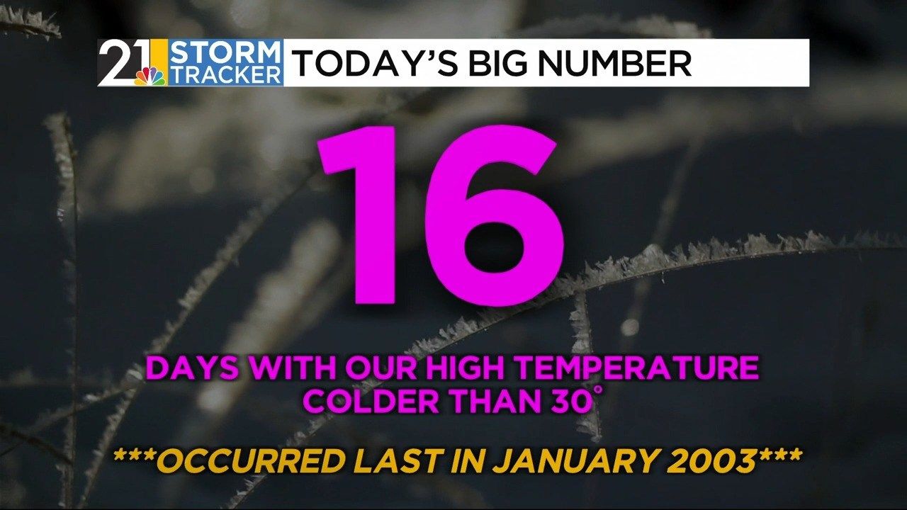 Storm Tracker Forecast: Saturday Evening