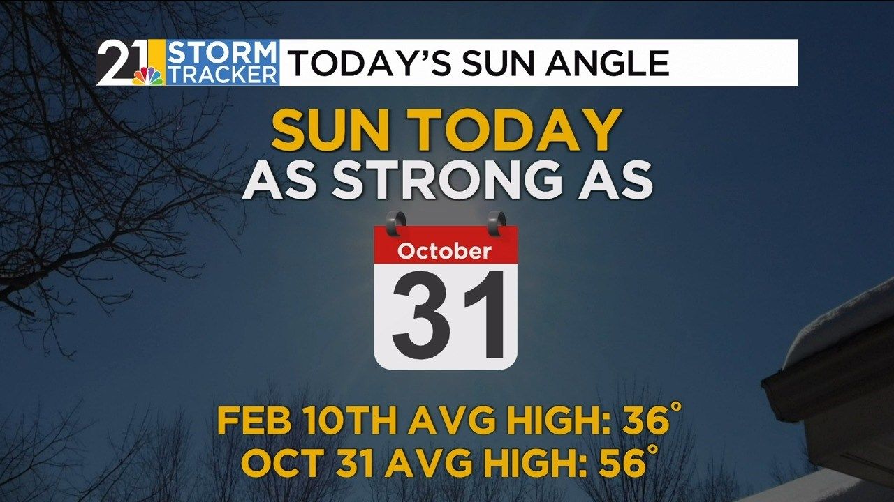 From Storm Tracker 21: Tuesday Morning