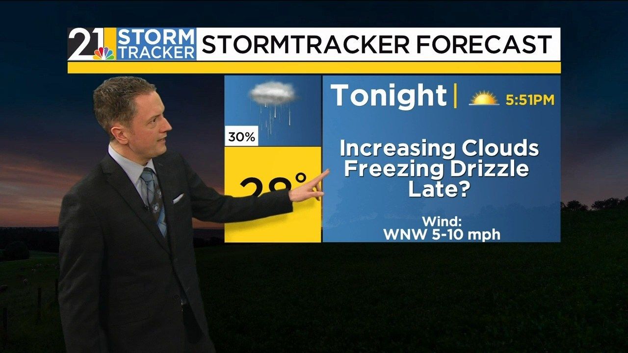 Storm Tracker Forecast