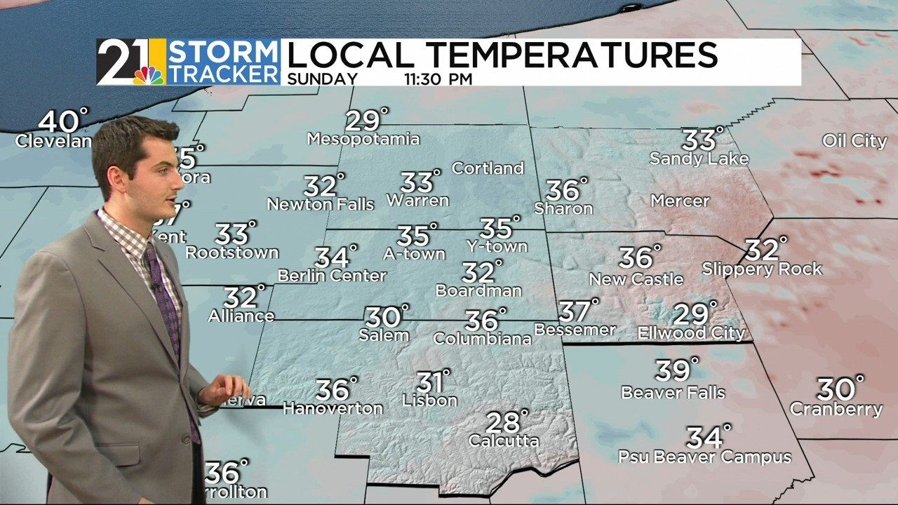 Storm Tracker Forecast
