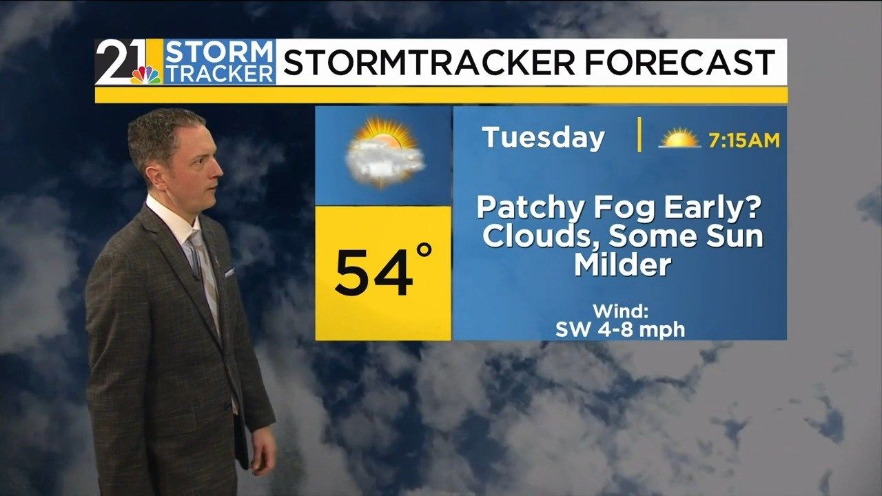 Storm Tracker Forecast