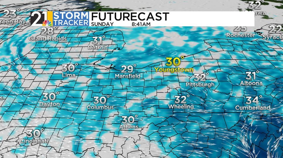 One week, two seasons