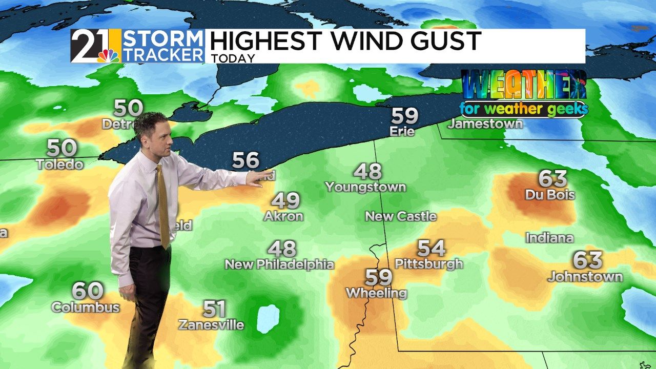 Missing Out On A Big Nor'easter