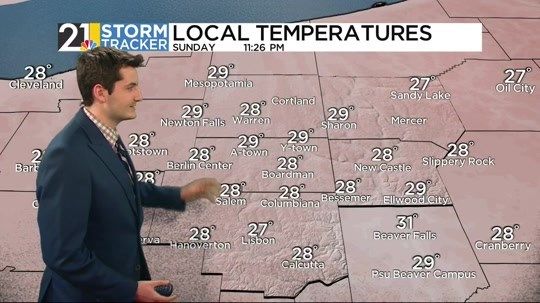 Storm Tracker Forecast