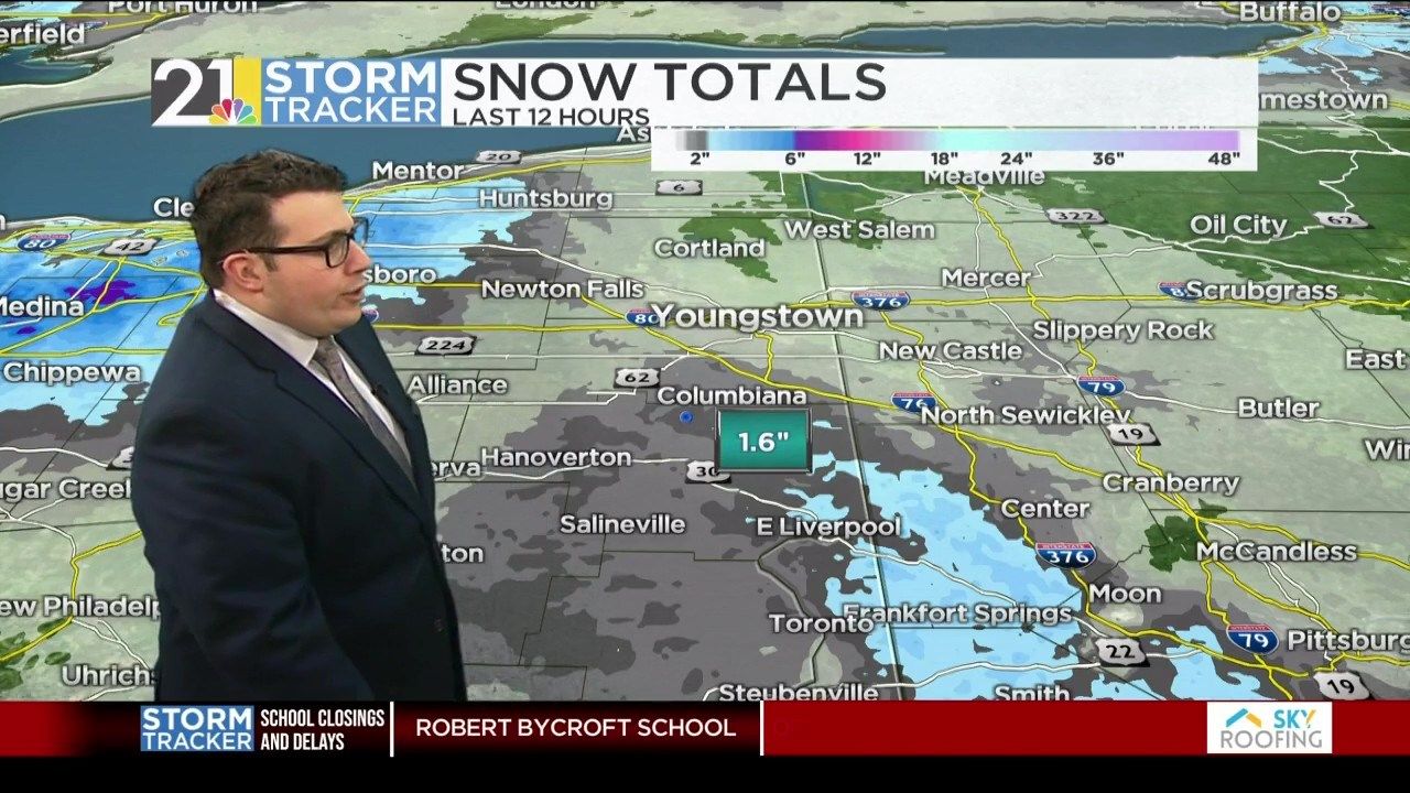 Storm Tracker Forecast