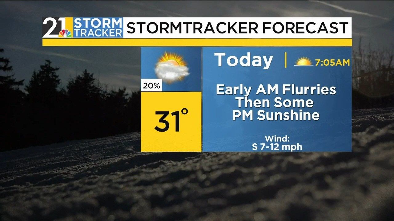 Storm Tracker Forecast: Tuesday Morning