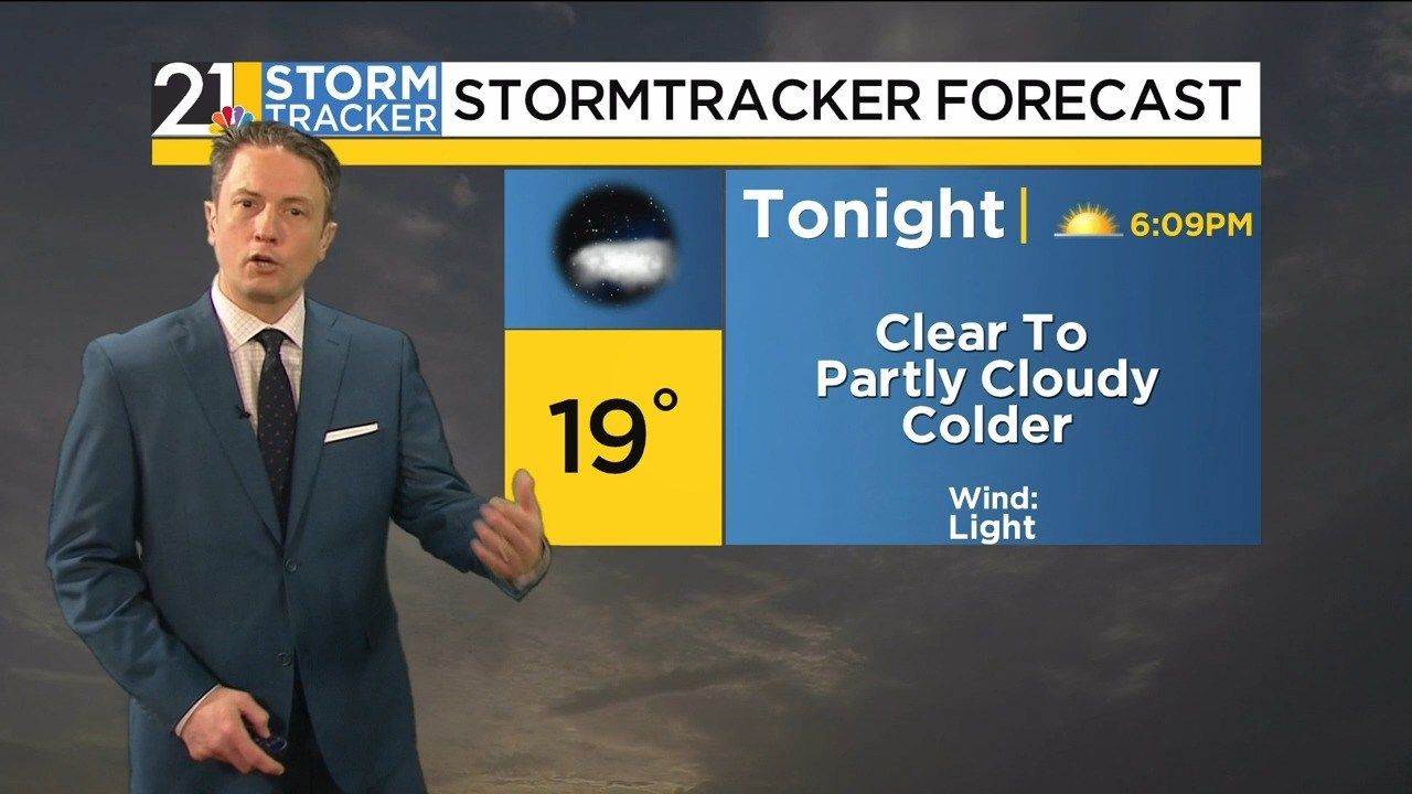 Storm Tracker Forecast