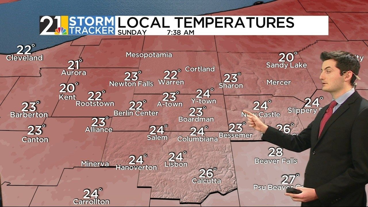 Storm Tracker Forecast