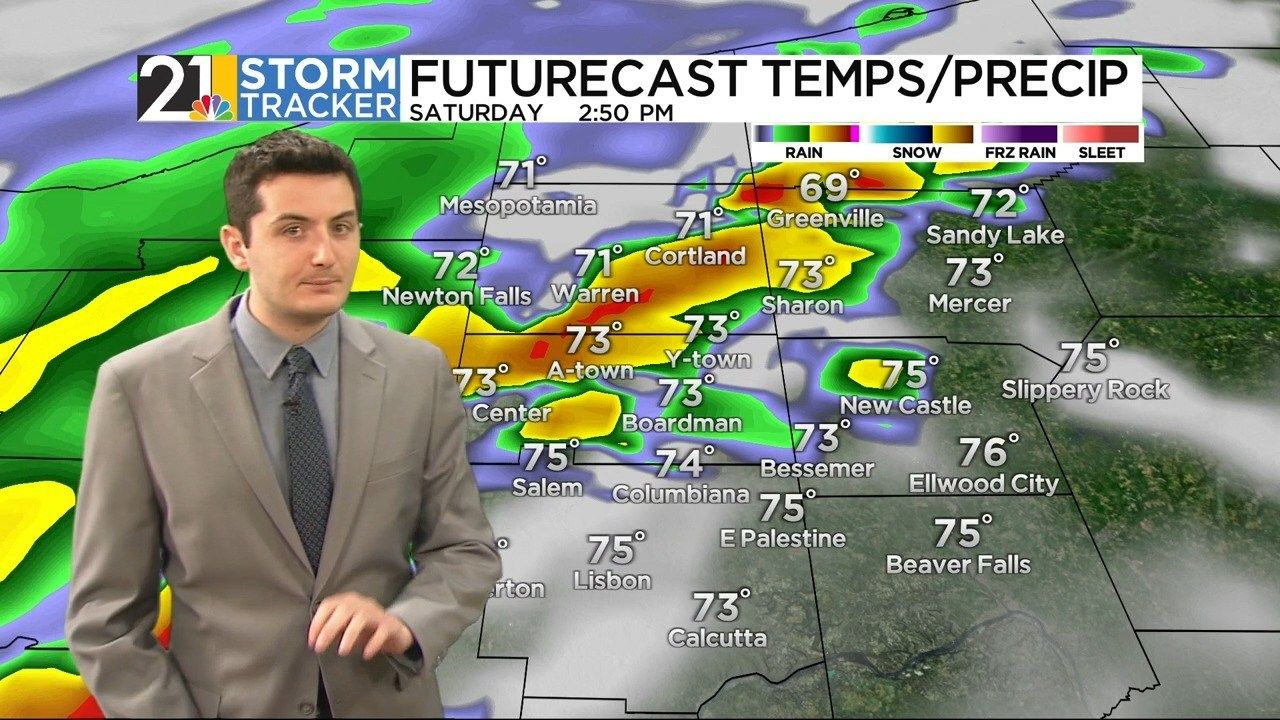 Storm Tracker Forecast