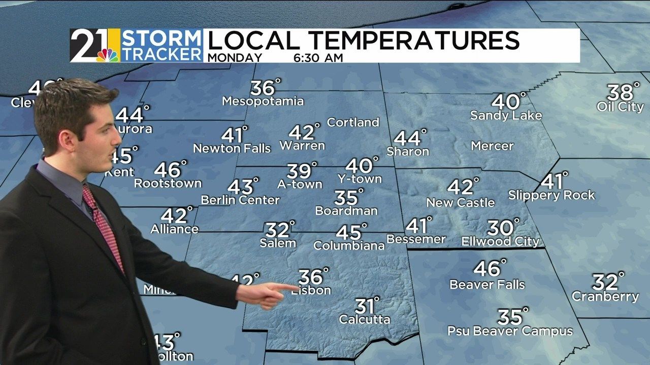 Storm Tracker Forecast