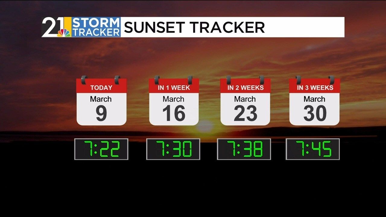 Storm Tracker Forecast: Monday Midday