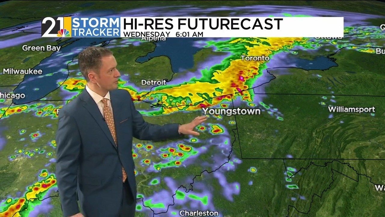 Storm Tracker Forecast