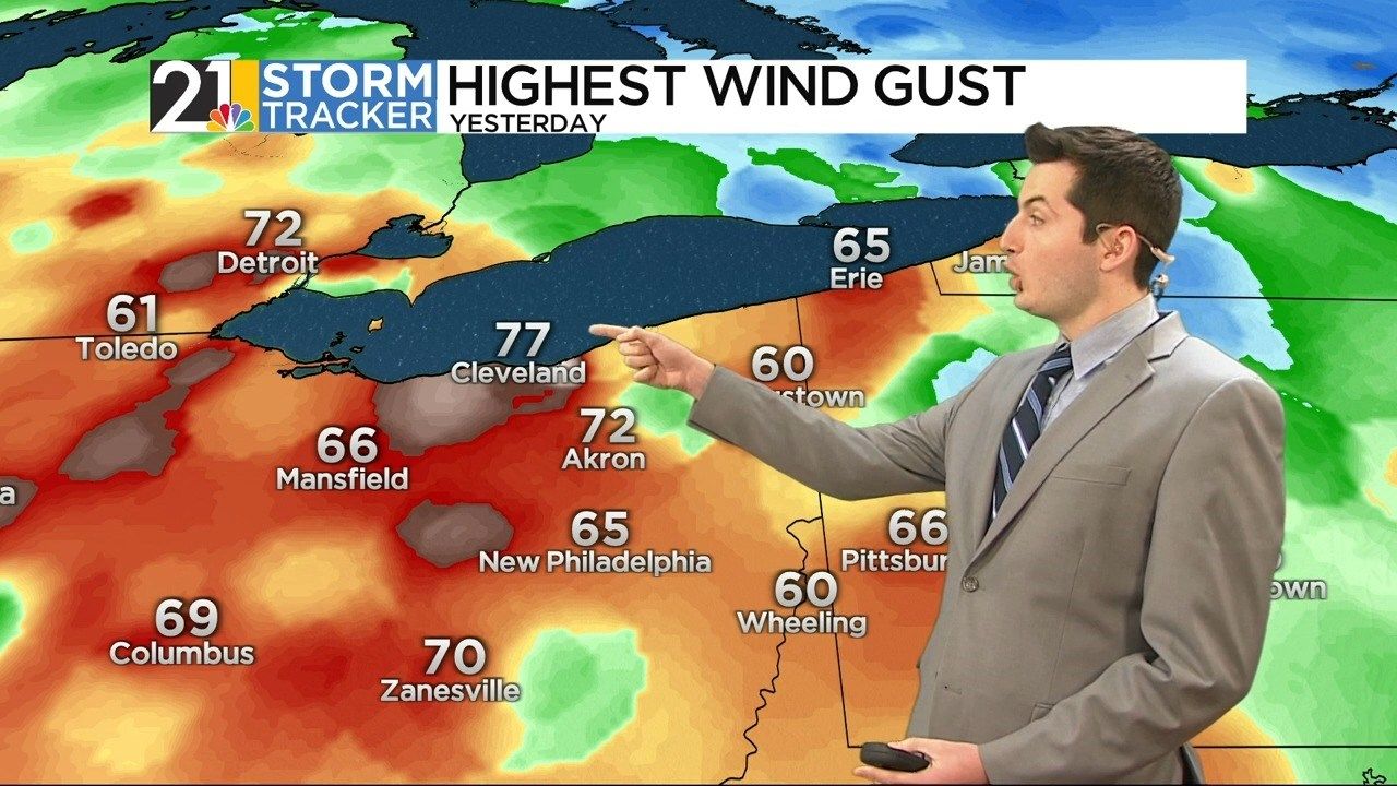 Storm Tracker Forecast