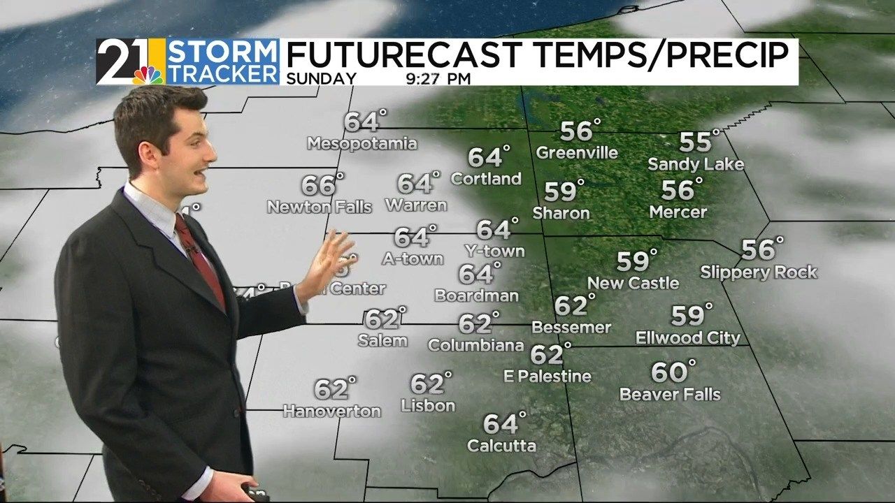Storm Tracker Forecast