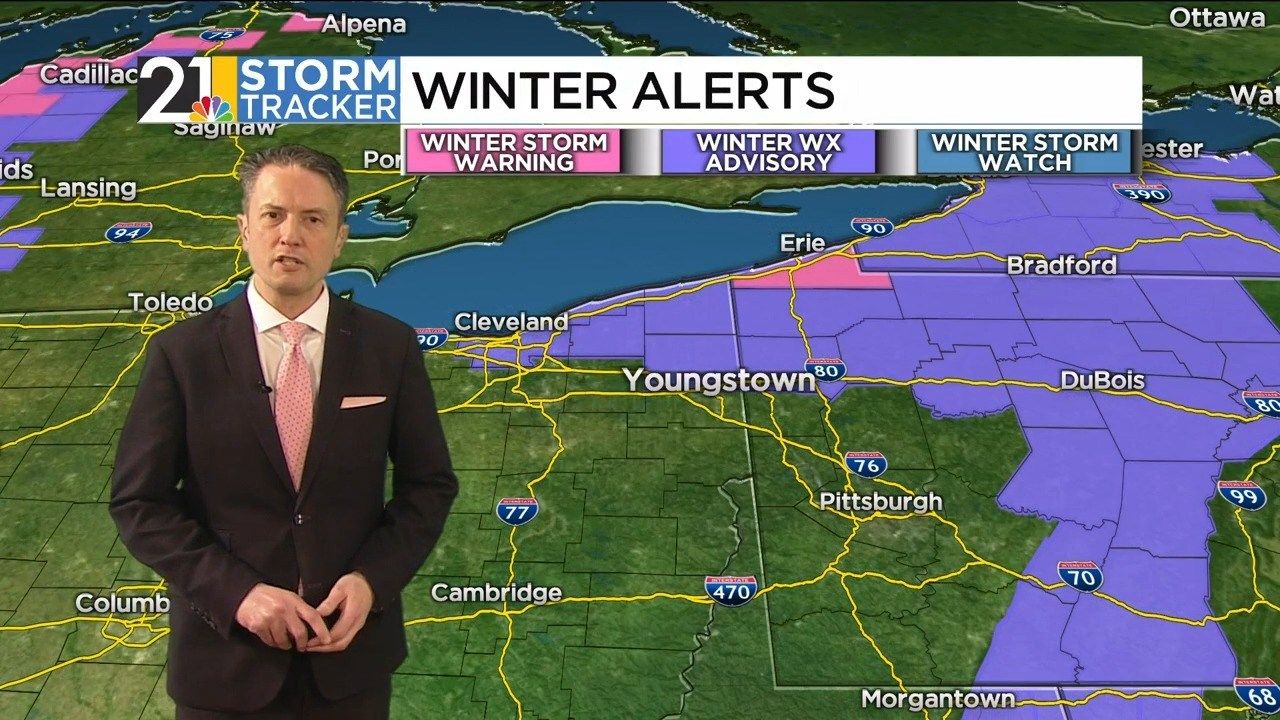 Storm Tracker Forecast