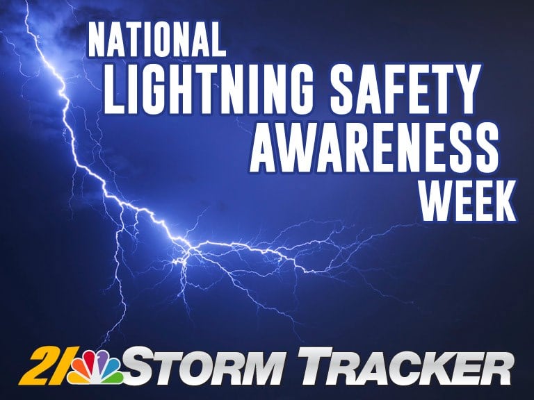 Lightning Safety Awareness Week